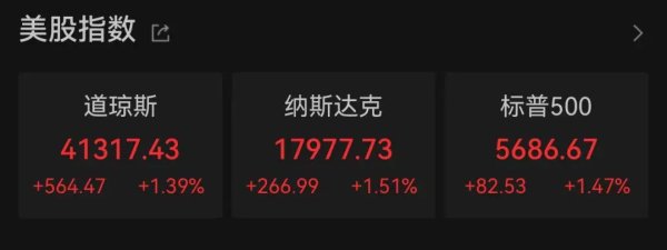 广盛配资 特朗普关税满月，美多地爆发抗议！耐克、阿迪达斯等巨头：已构成“生存威胁”，关税将致许多企业不得不倒闭！昨夜，中国资产大爆发