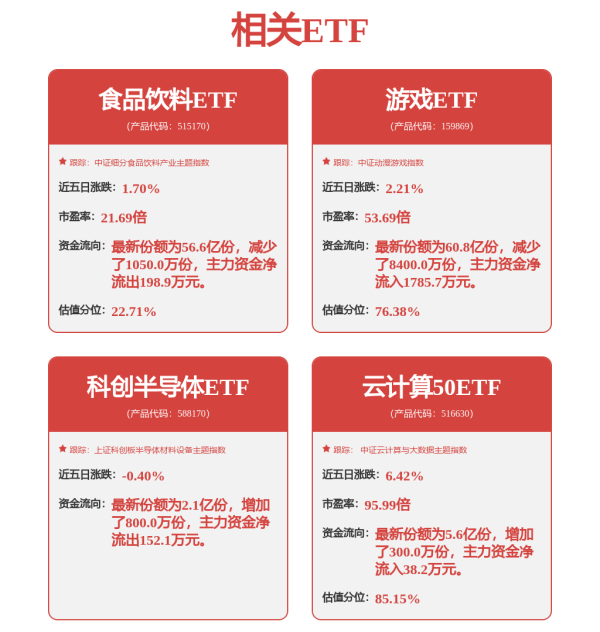 益牛网 北路智控(301195.SZ)已有22款产品获得了矿鸿资质认证，并有多款产品在研发或认证过程中
