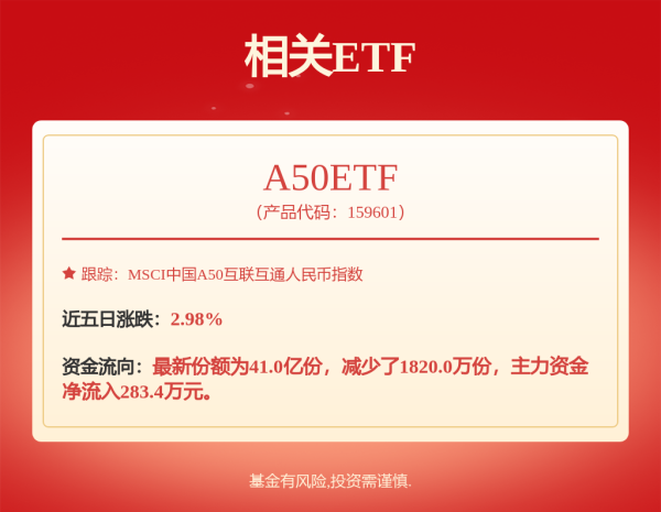 广瑞网  宁德时代启动港股招股，或为年内最大IPO