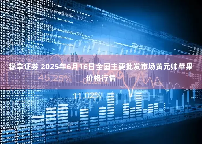 稳拿证券 2025年6月16日全国主要批发市场黄元帅苹果价格行情