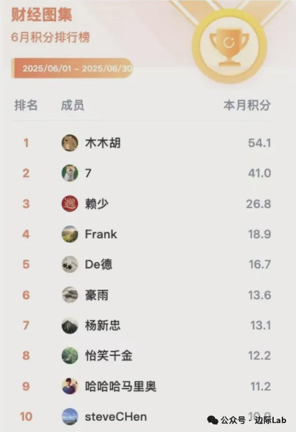 富隆咨询 中国财政支出结构突然出现重大变化！